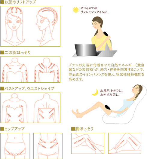 株式会社 リード モンテセラピー 製品のご案内＜タッピングブラシ＞